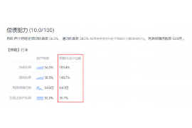 九江专业要账公司如何查找老赖？